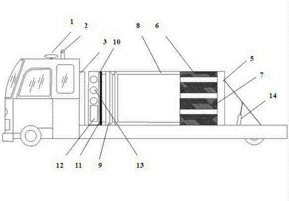 Vehicle-mounted mobile traffic guidance police box