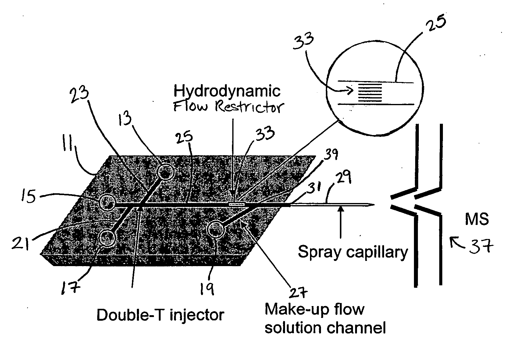 Apparatus and method for coupling microfluidic systems with electrospray ionization mass spectrometry utilizing a hydrodynamic flow restrictor