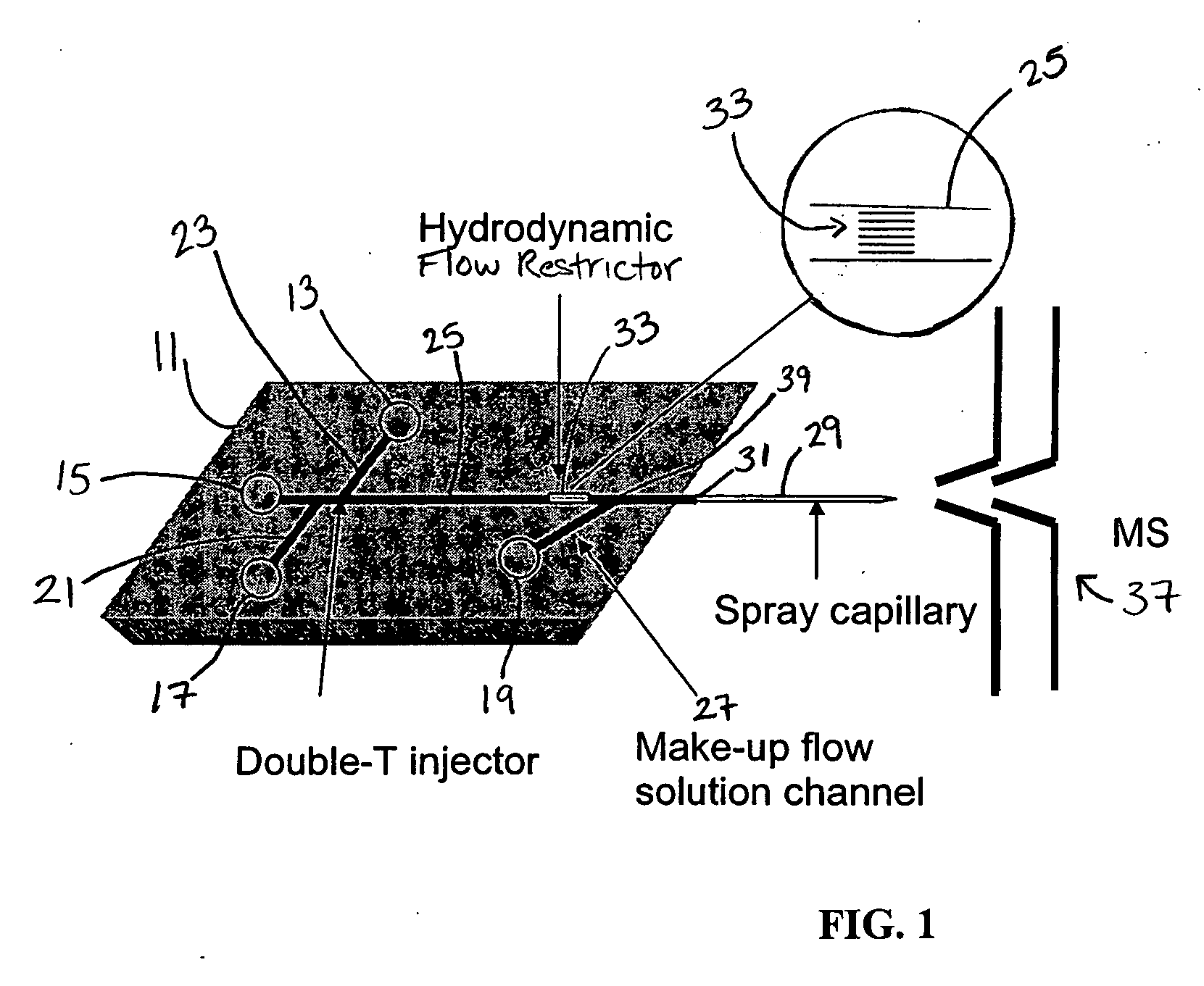 Apparatus and method for coupling microfluidic systems with electrospray ionization mass spectrometry utilizing a hydrodynamic flow restrictor