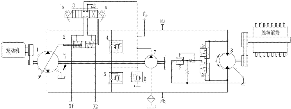 Control system and method for driving threshing cylinder of combine harvester