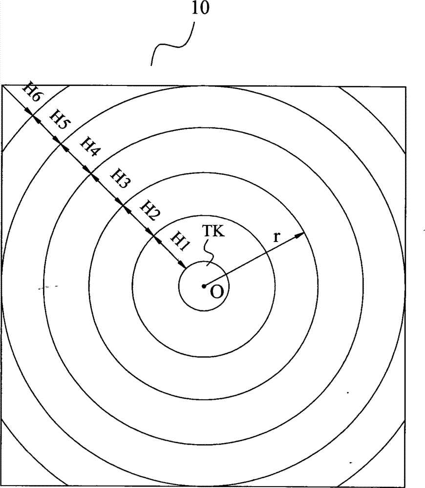 Cassegrain type metamaterial antenna