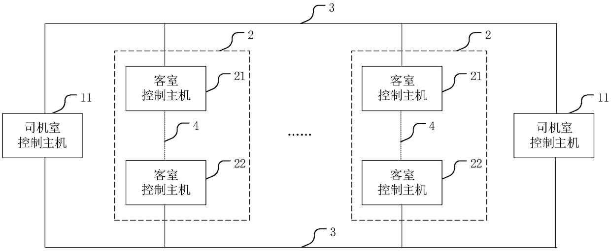 Passenger information system and control method of passenger information system