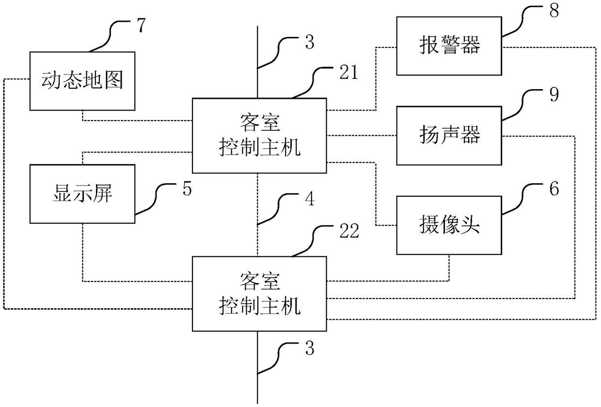 Passenger information system and control method of passenger information system