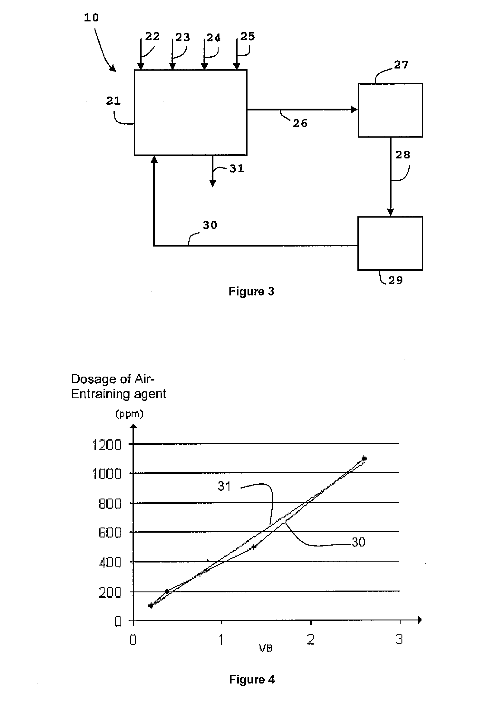 Process for production of a hydraulic composition with entrained air