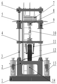 Hydro-pneumatic suspension test bed