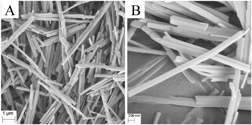 Manganese-based layered lithium-enriched material having one-dimensional porous structure and preparation method thereof