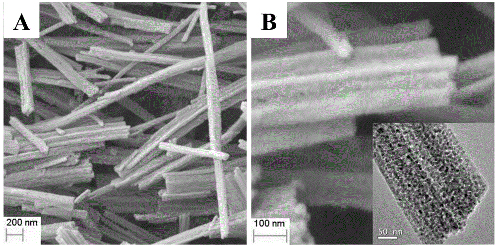 Manganese-based layered lithium-enriched material having one-dimensional porous structure and preparation method thereof