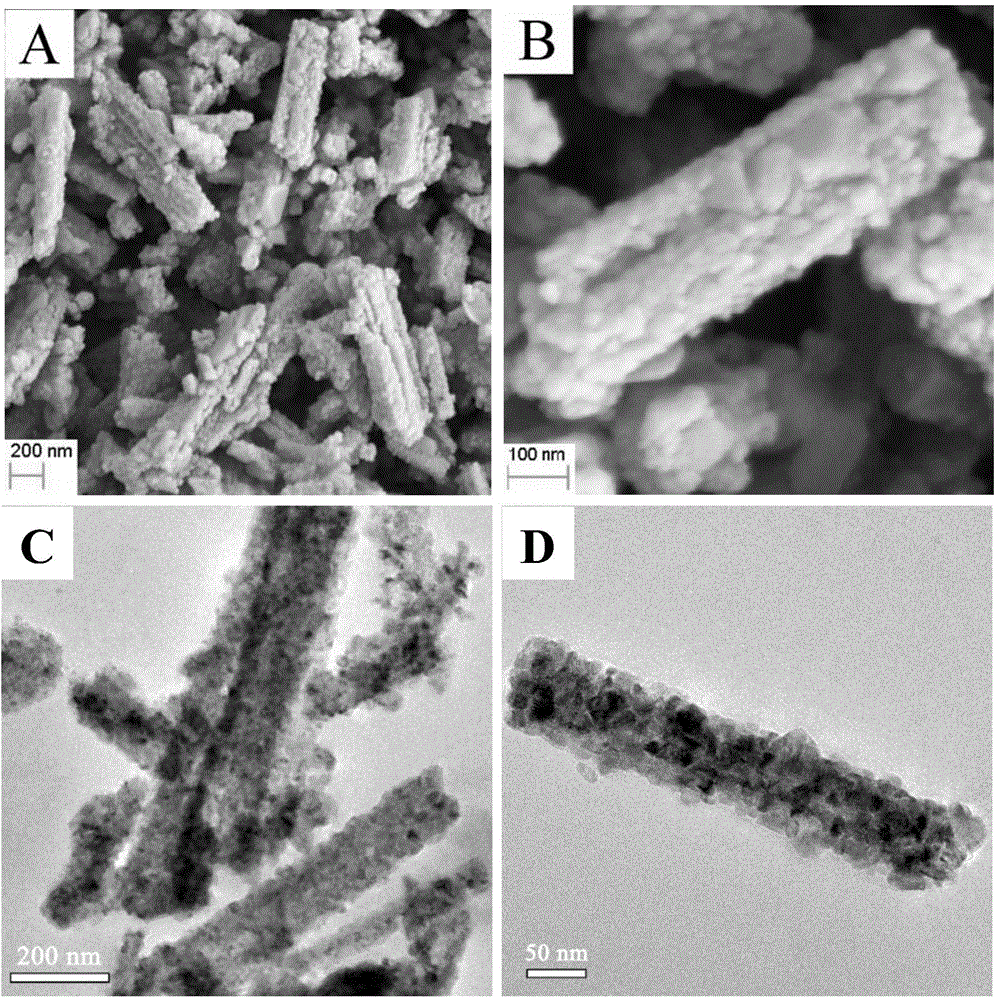 Manganese-based layered lithium-enriched material having one-dimensional porous structure and preparation method thereof