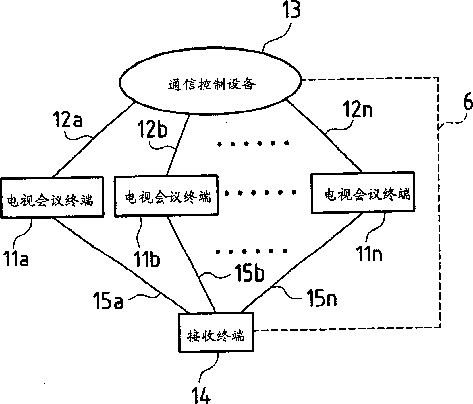 Teleconferencing system