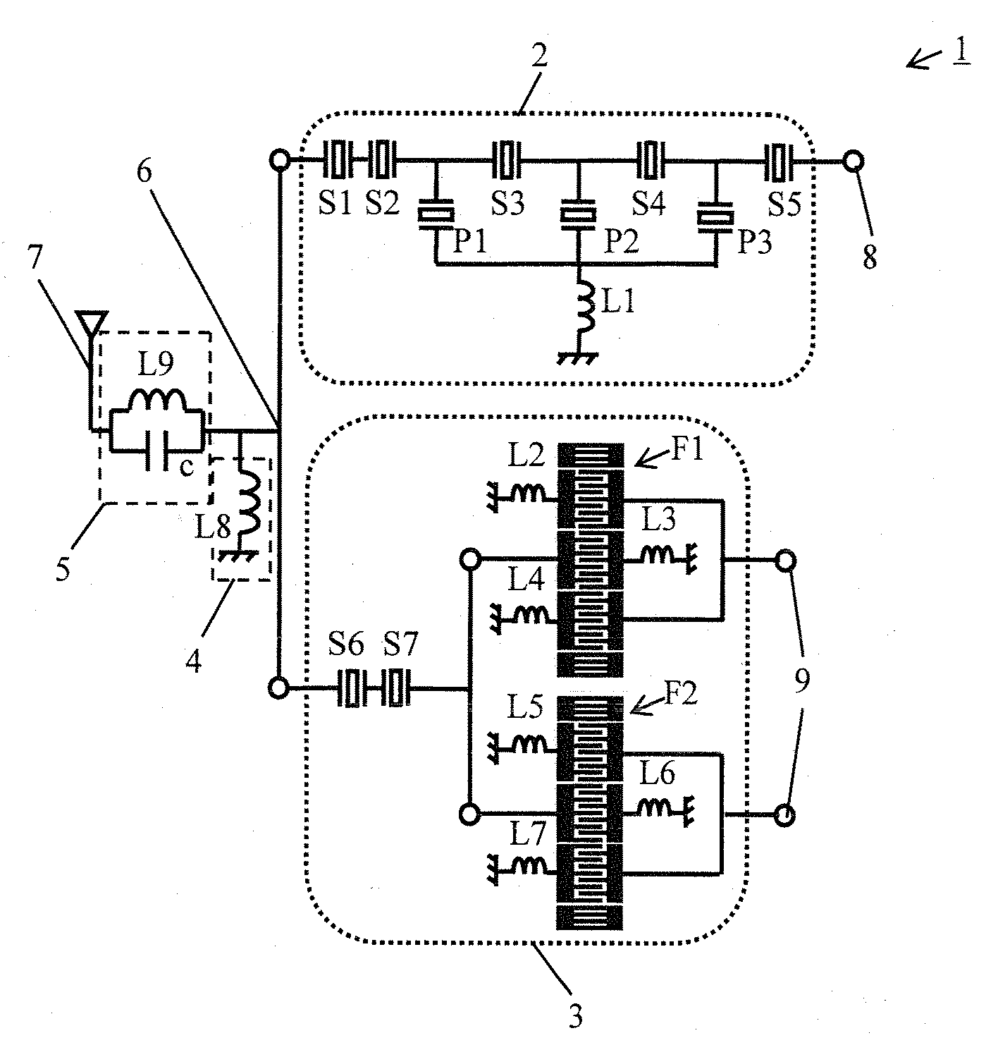 Antenna duplexer