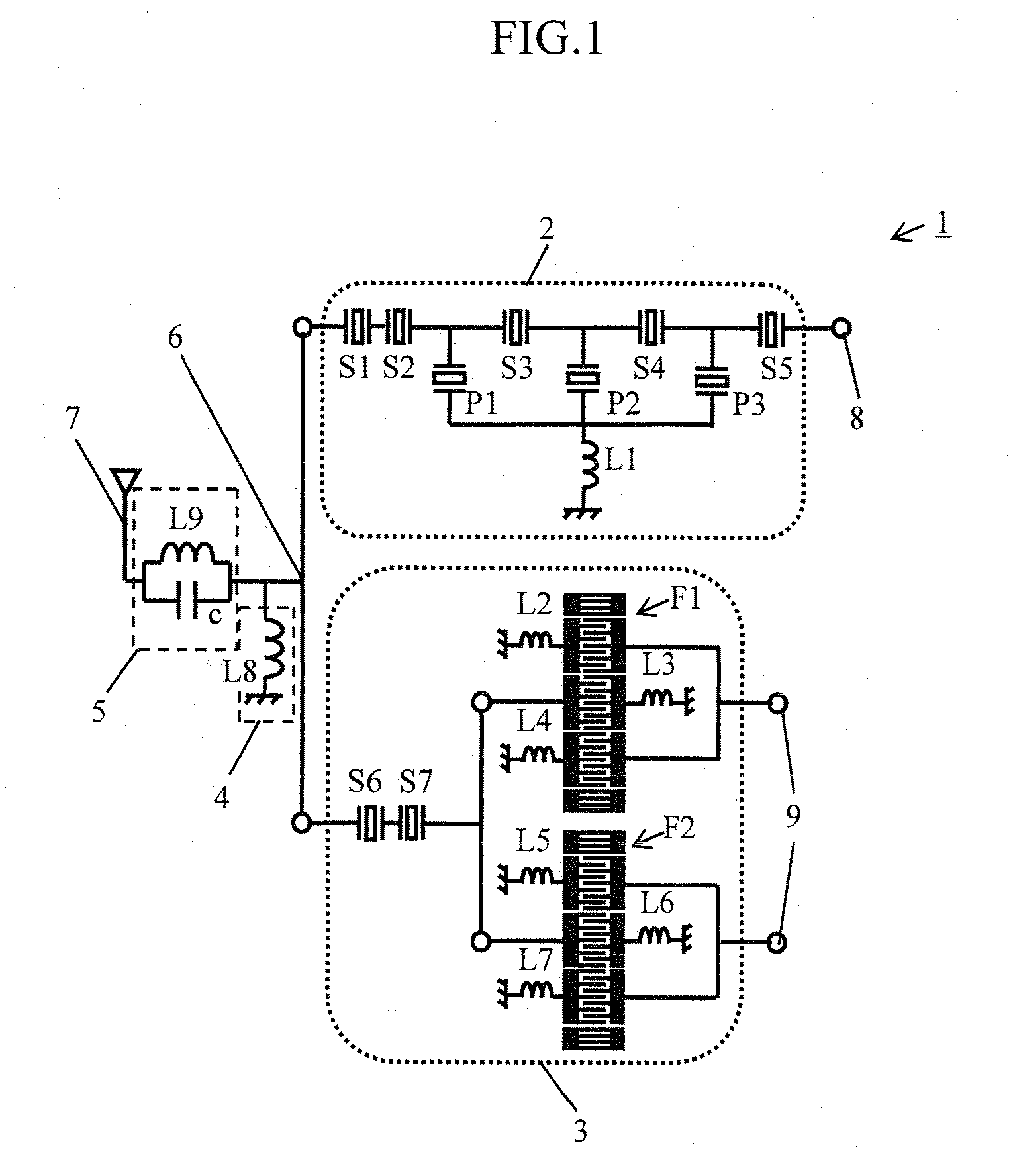 Antenna duplexer