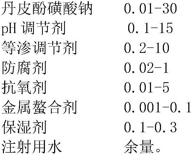 Sodium paeonolsilate ophthalmic preparation