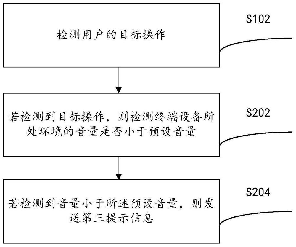 An electric toothbrush-based alarm clock application reminder method and device