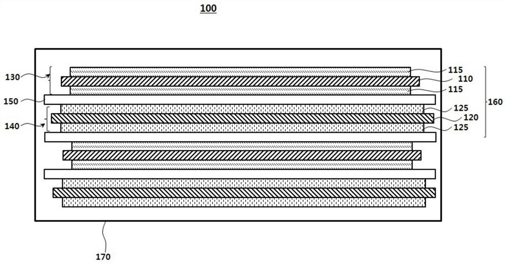 Electrolyte solution for lithium secondary battery and lithium secondary battery including the same