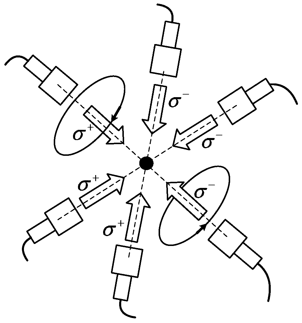 Double-beam input laser cooling atom three-dimensional magneto-optical trap device