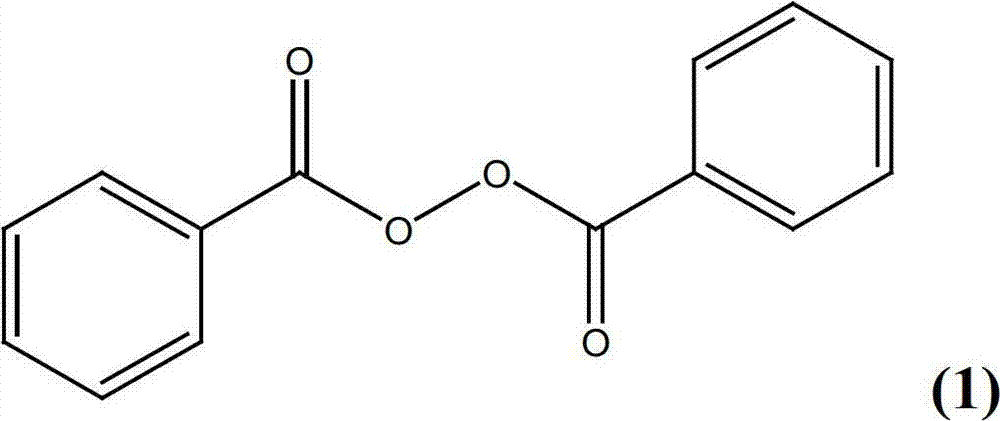 Compositions for topical administration