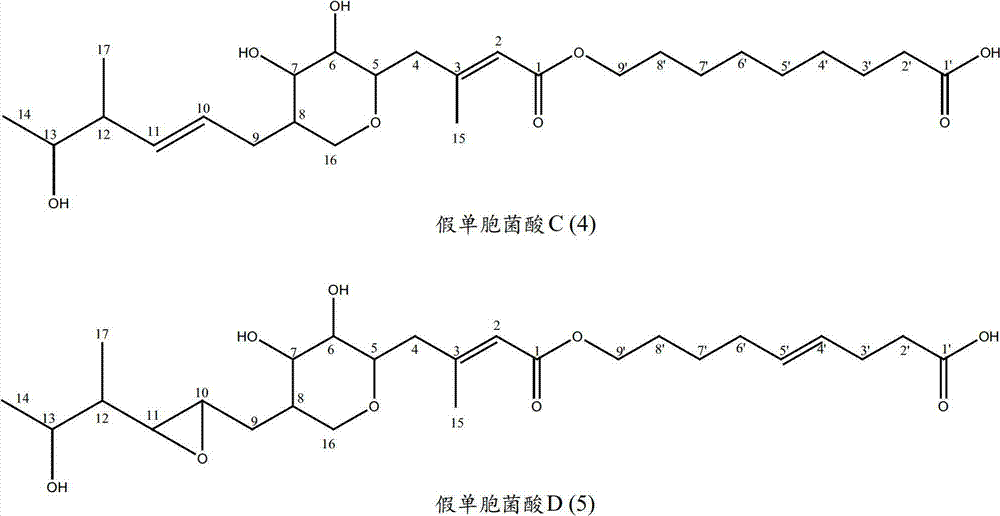 Compositions for topical administration