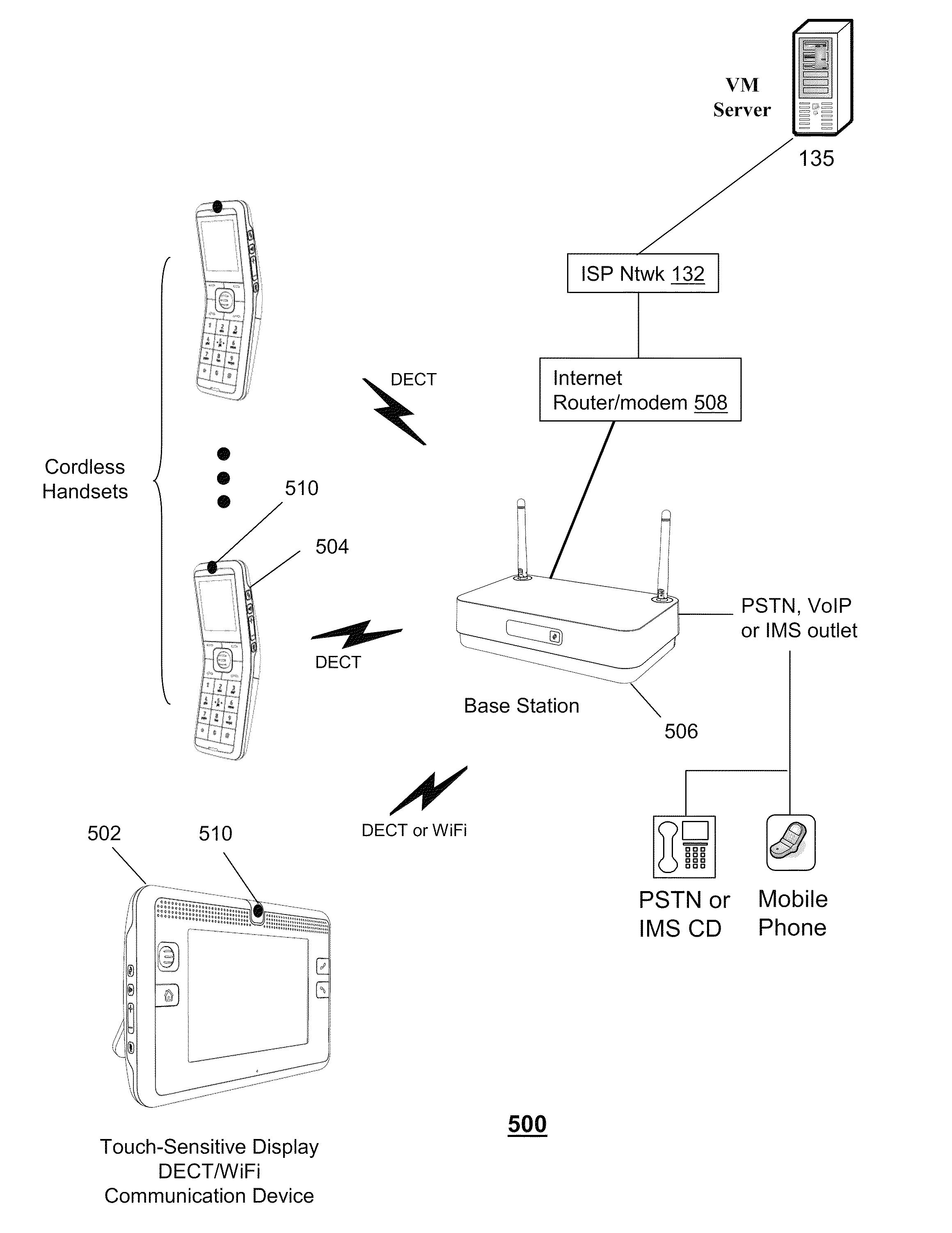 Apparatus and method for providing messaging services