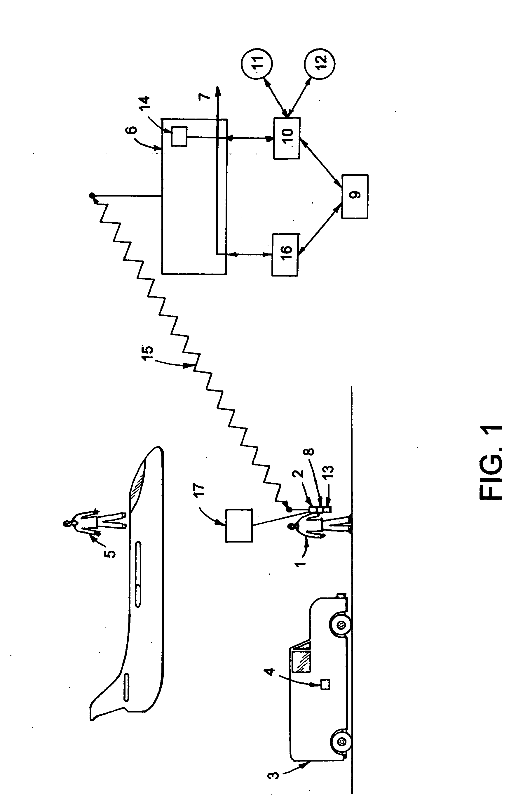 Real-time FBO management method & system