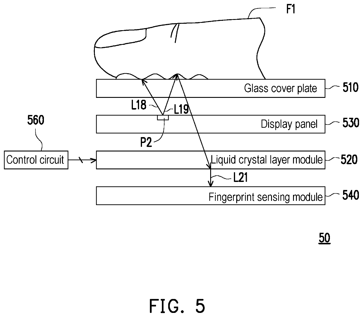 Fingerprint sensing device