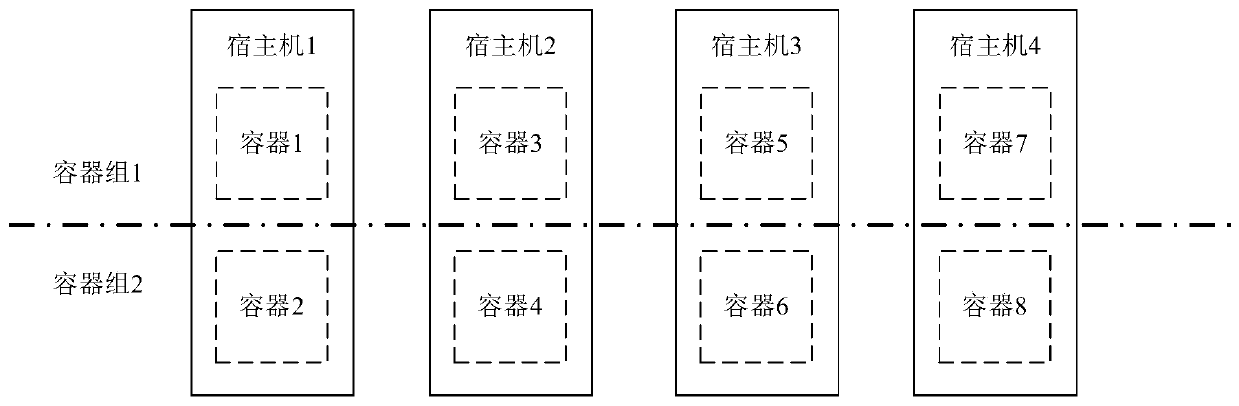 Server maintenance method and device, storage medium, processor and electronic device