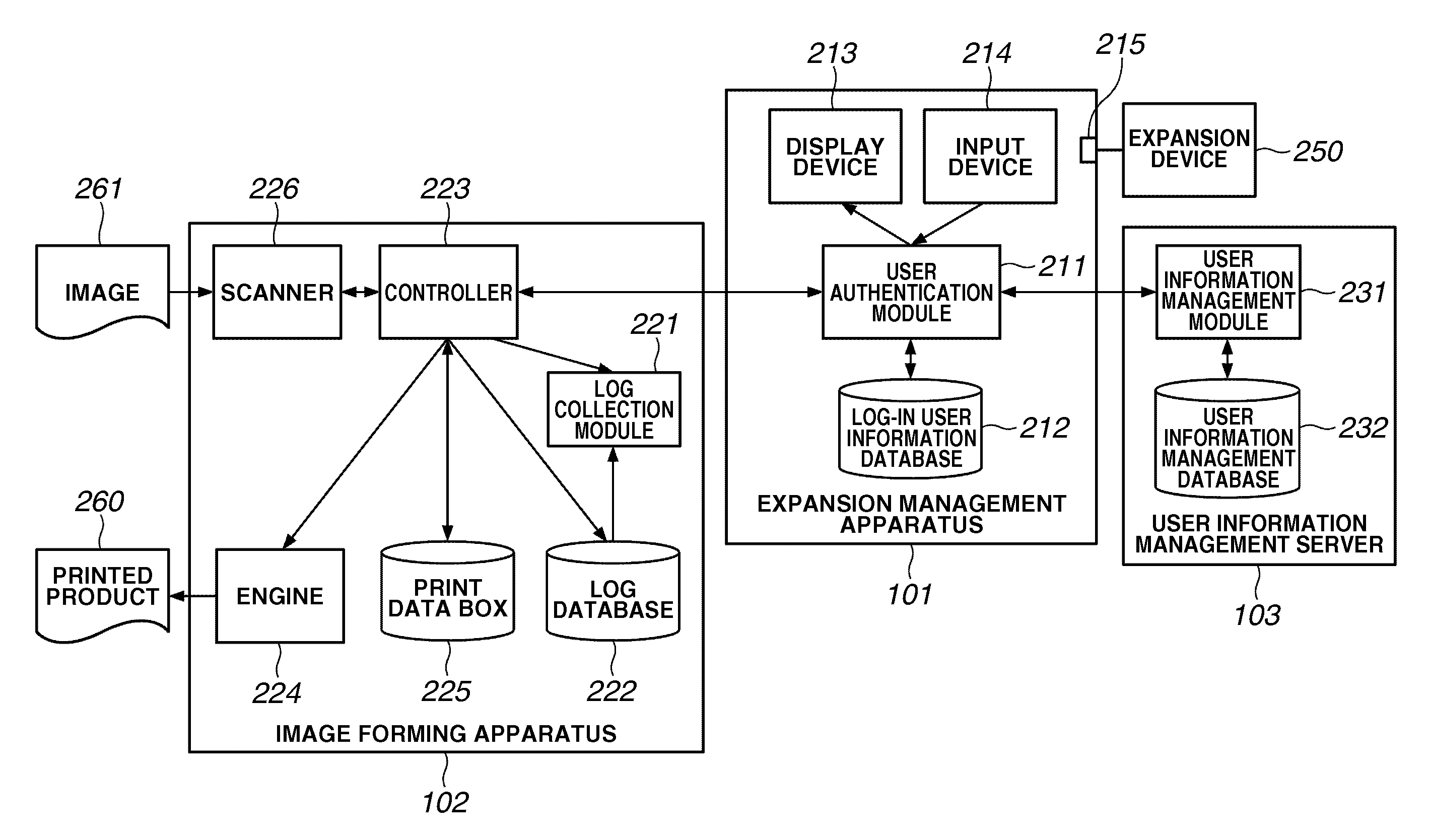 Information processing apparatus, information processing system, information processing method, and program