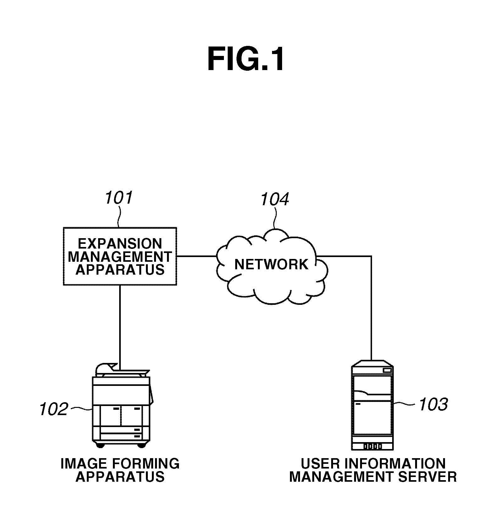 Information processing apparatus, information processing system, information processing method, and program