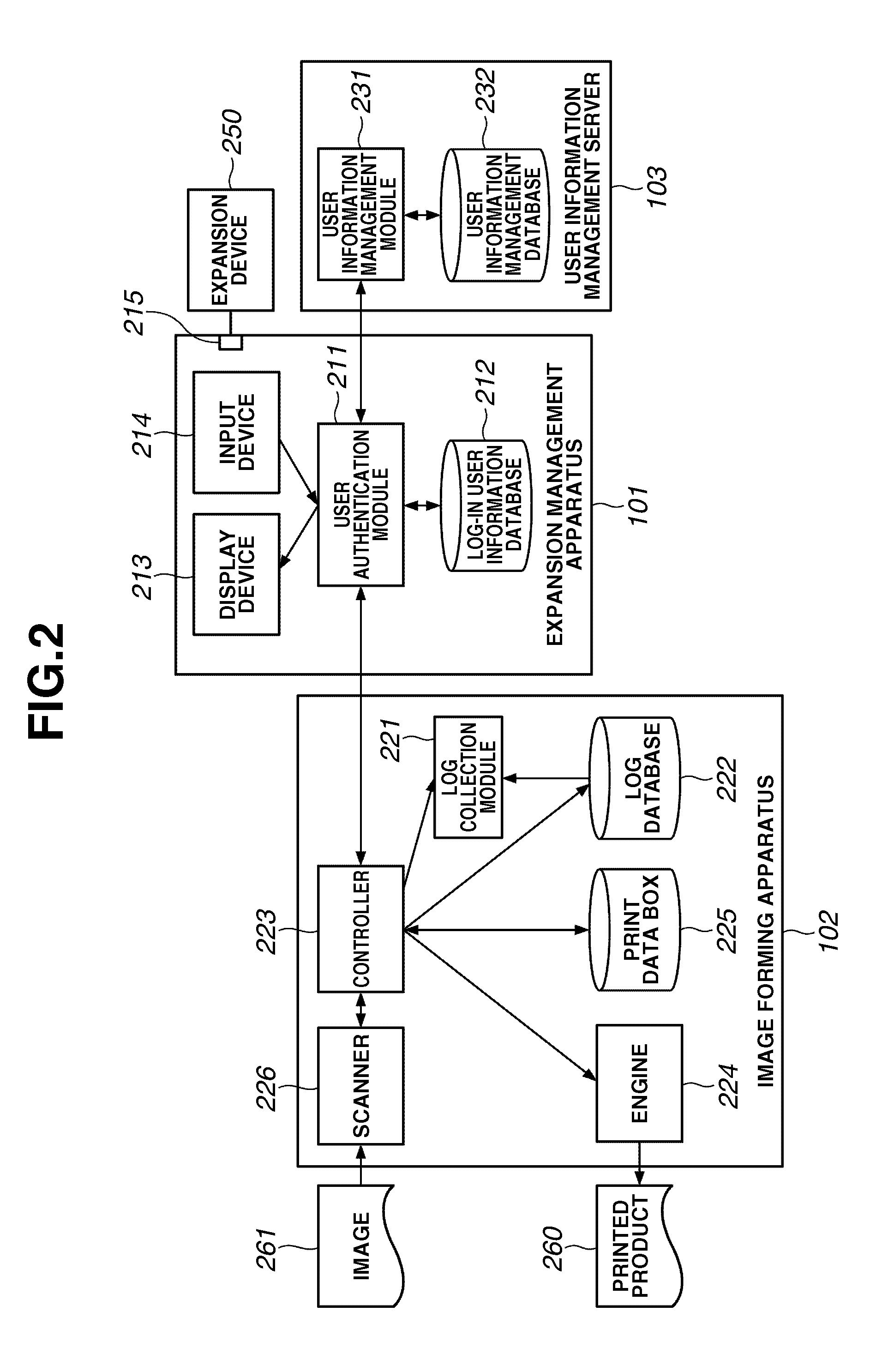 Information processing apparatus, information processing system, information processing method, and program