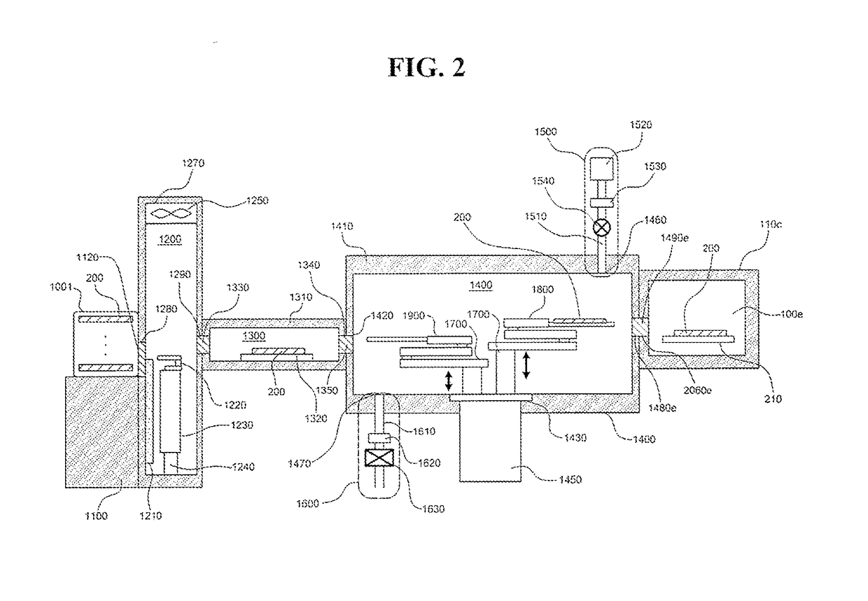 Method of manufacturing semiconductor device