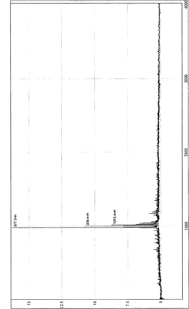 Broad-spectrum chemokine receptor antagonistic polypeptide and application thereof