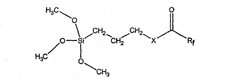 Surface modified nano silicon dioxide and acrylic resin coating containing the silicon dioxide