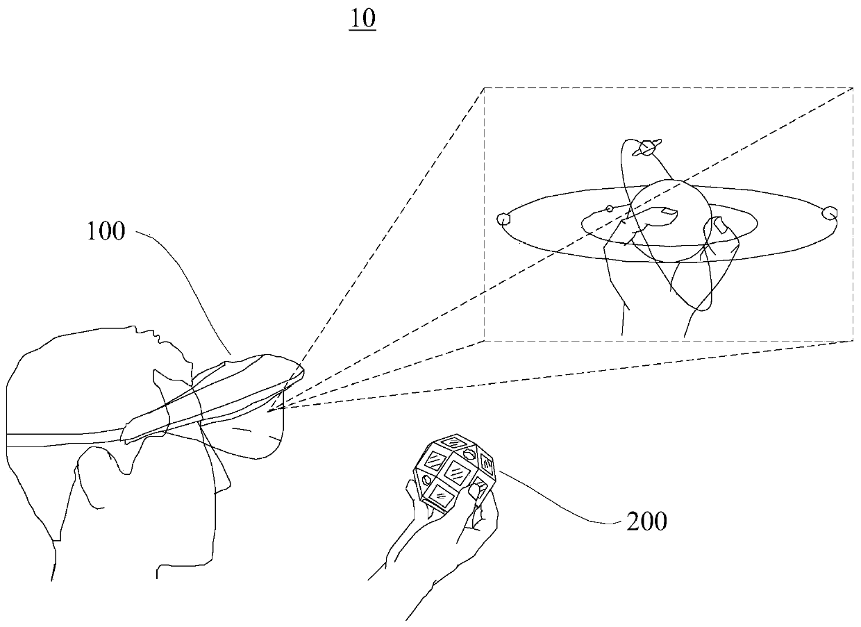 Virtual picture control method, terminal equipment and storage medium