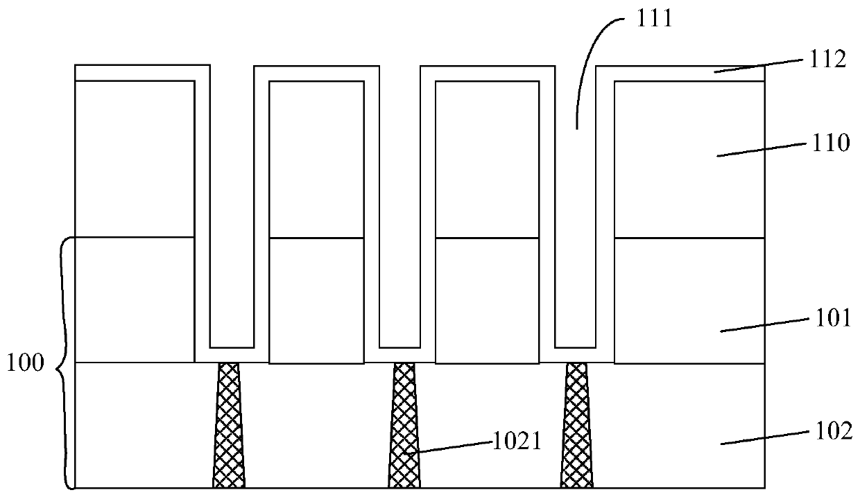 Memory and forming method thereof