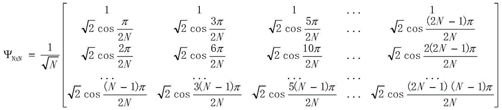 Method of acquiring mass battery data of storage power station