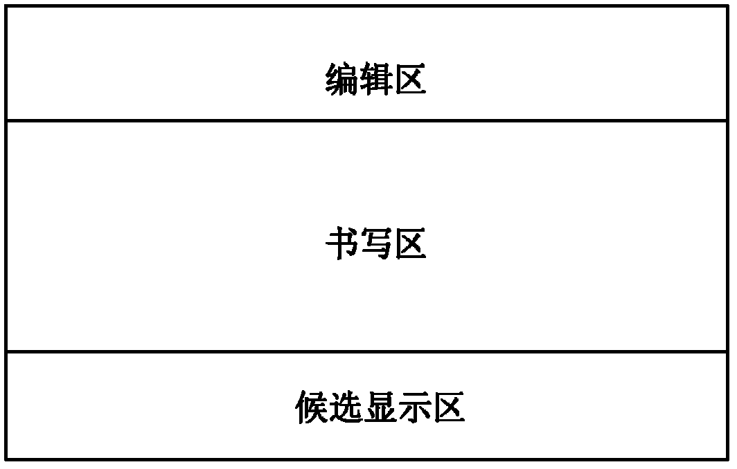 Identification method and identification device of handwritten mathematical formula