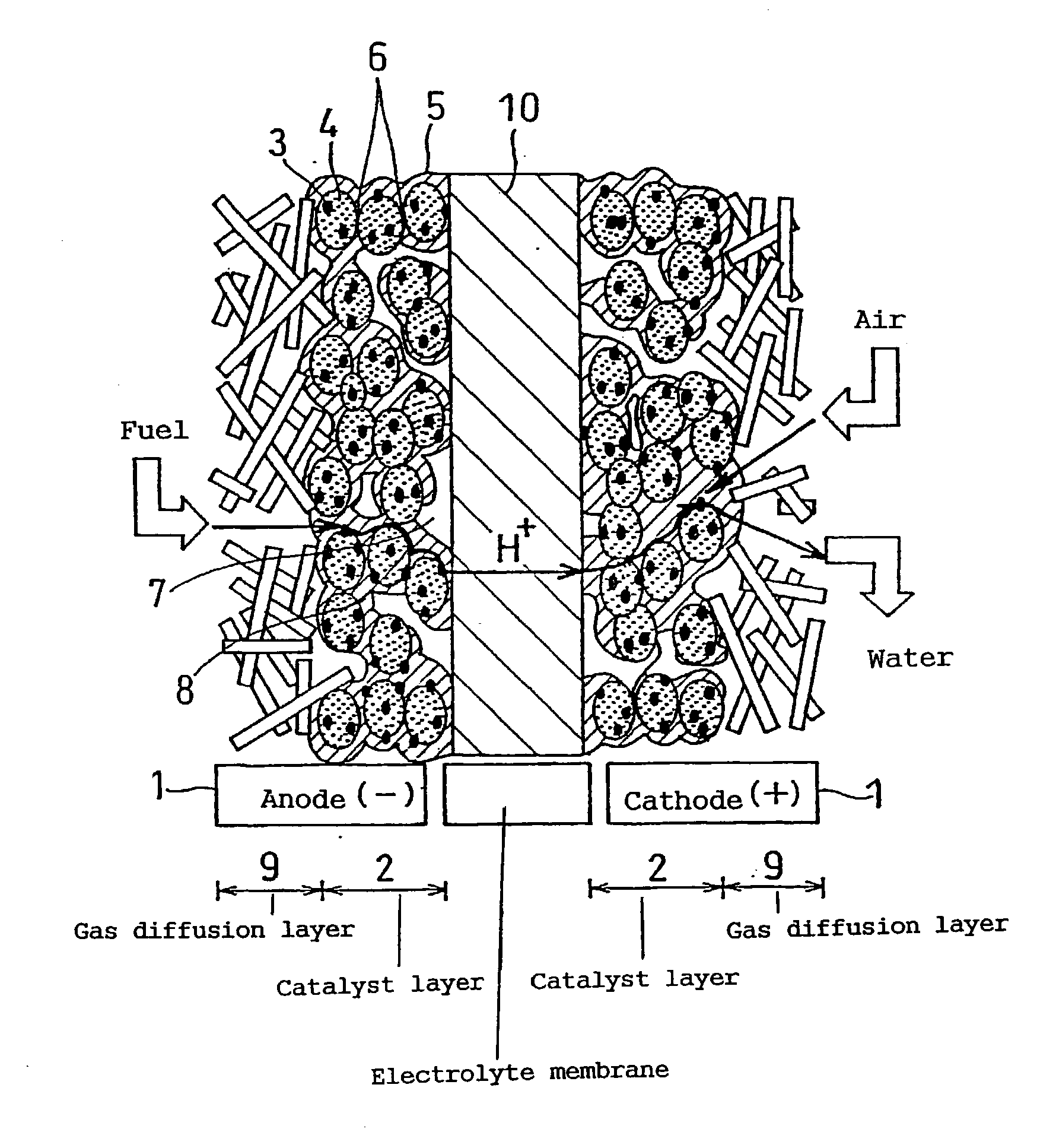 Polymer electrolyte fuel cell