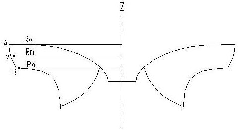 A kind of blade head cantilever type runner