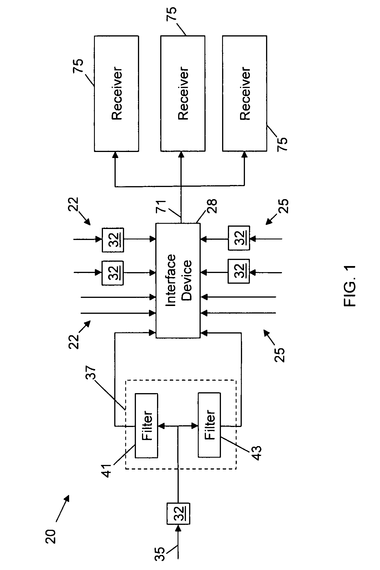 Audio/video entertainment system and method