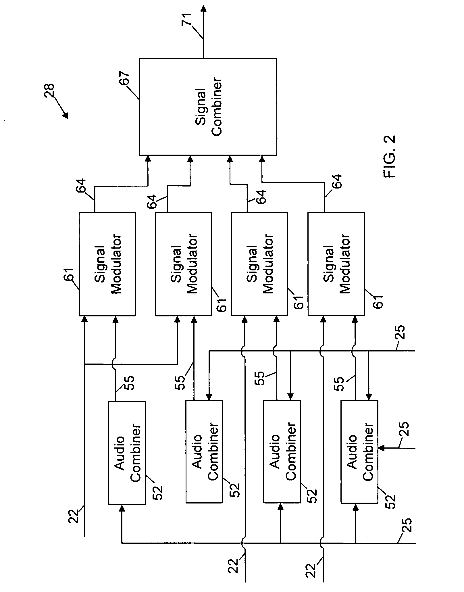 Audio/video entertainment system and method