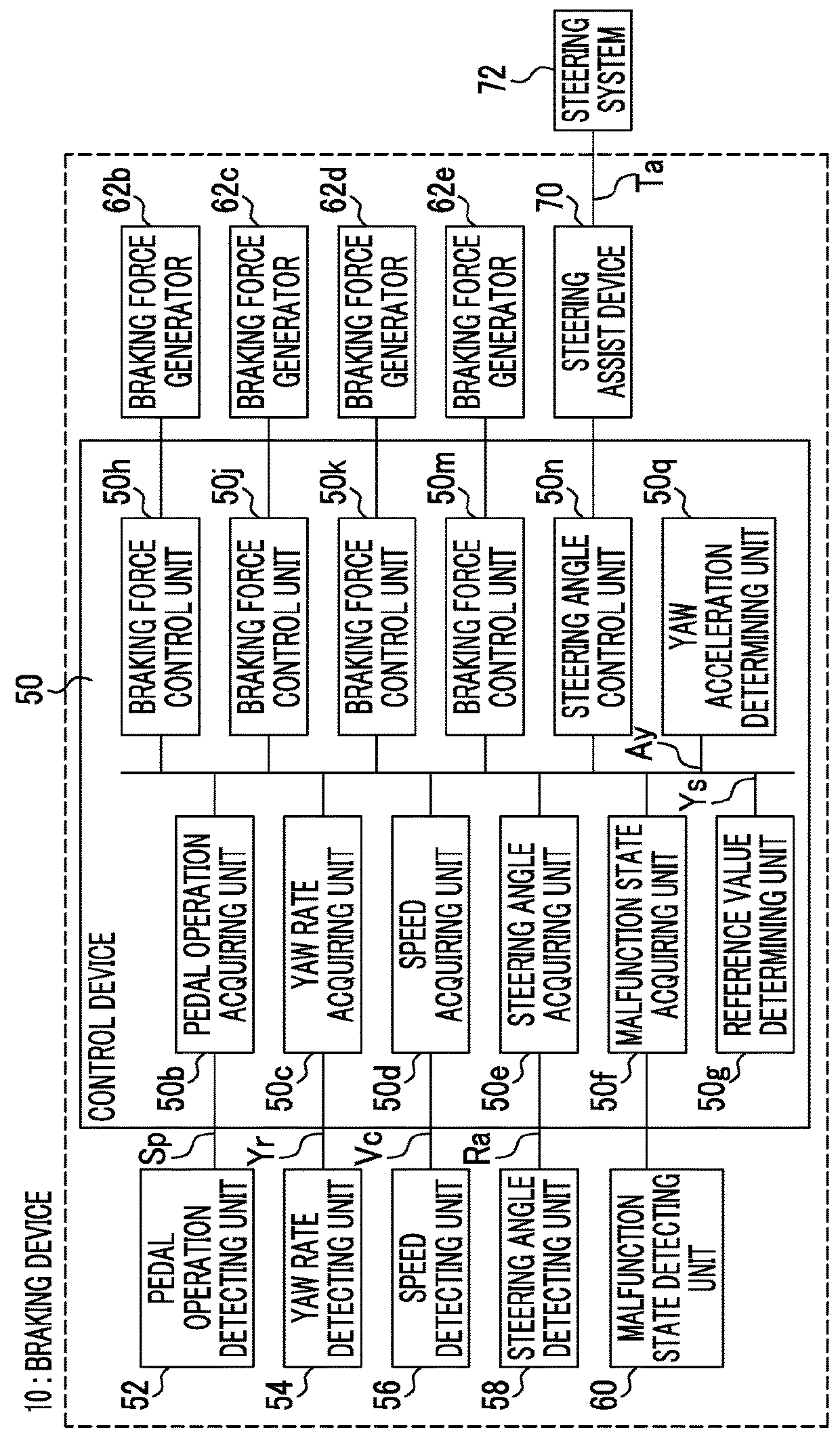 Braking device for vehicle and vehicle including braking device