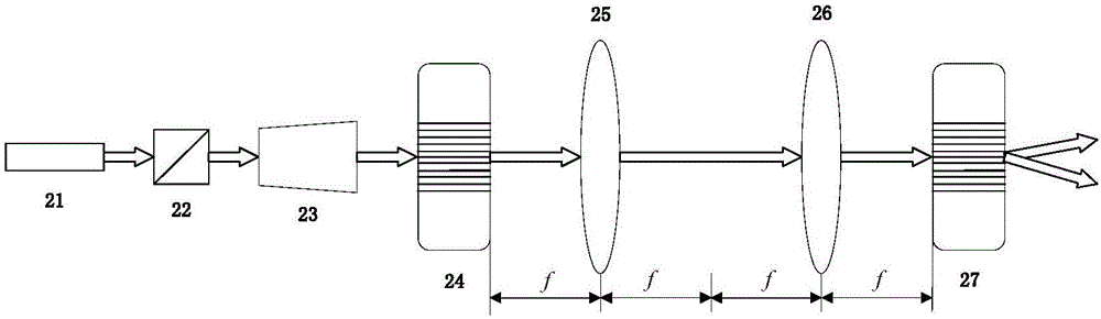 Laser phased array multi-beam forming system and method