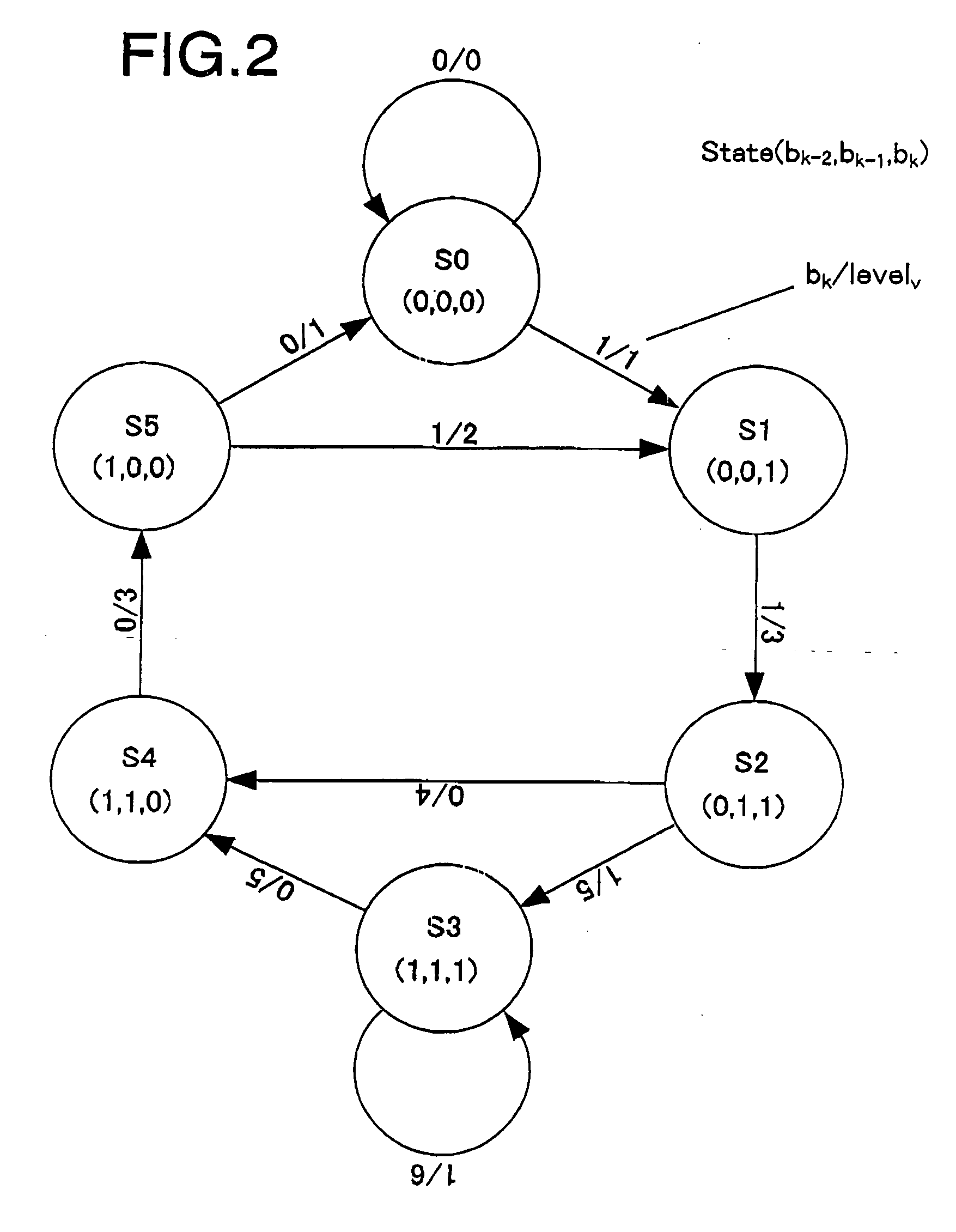 Recording control apparatus, recording and reproduction apparatus, and recording control method