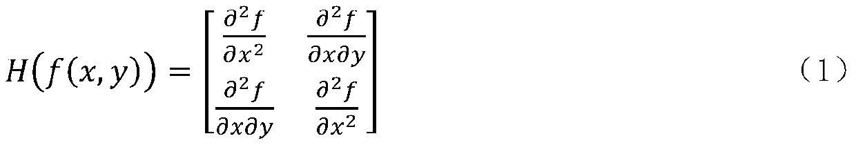 High-resolution remote sensing image city function partitioning method based on multi-feature fusion