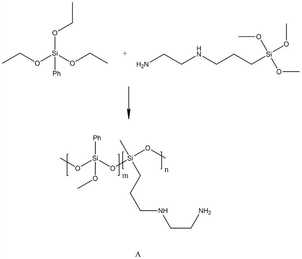 High-temperature-resistant heat-insulating protective clothing and preparation process thereof