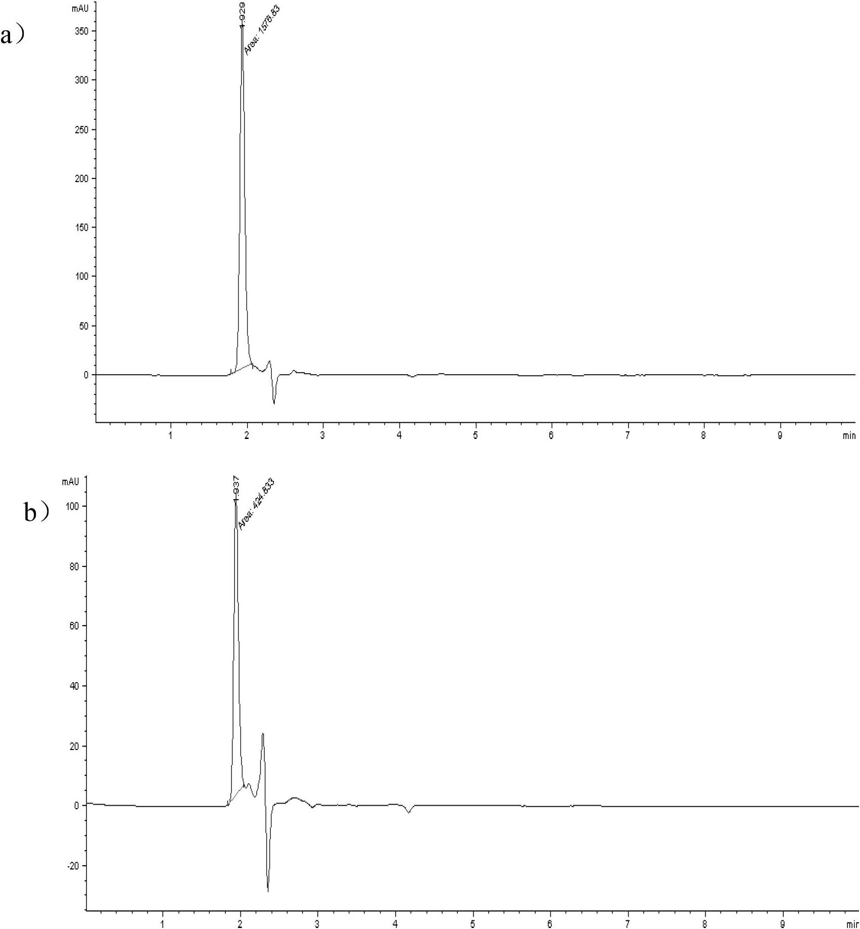 Method for co-production of de-boned raw chicken, chicken bone soup-stock and chondroitin sulfate using chicken skeleton