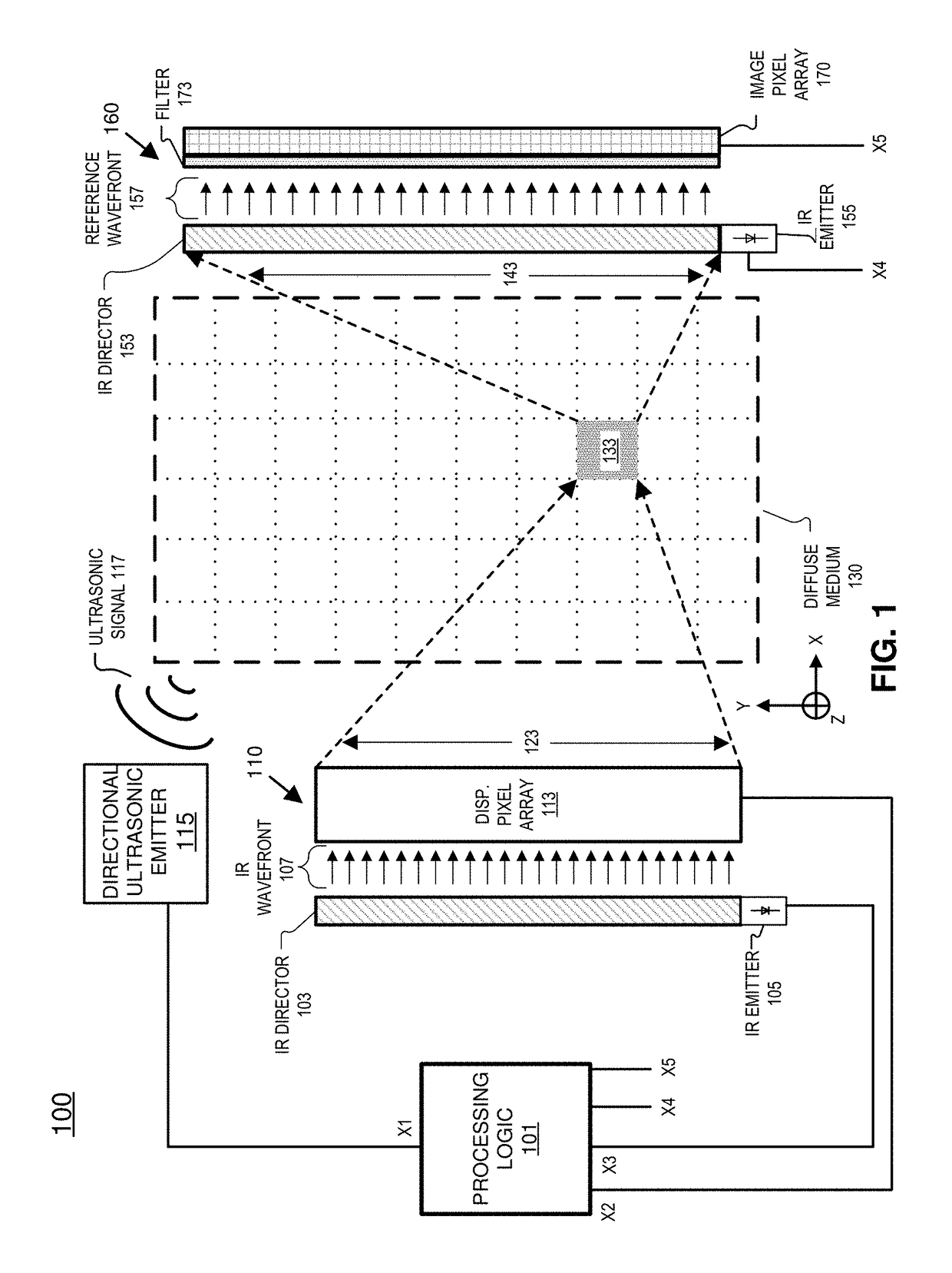 Optical imaging of diffuse medium