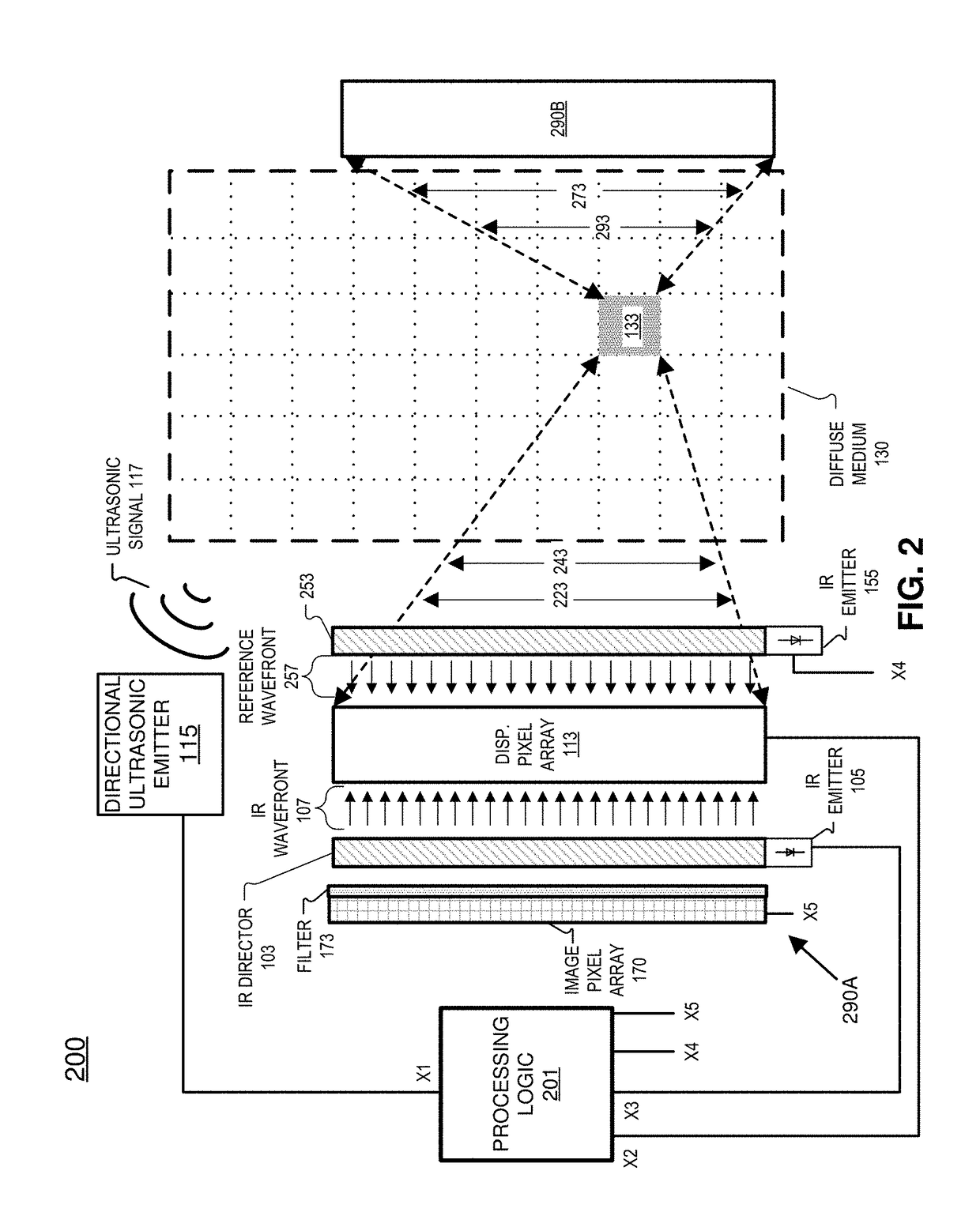 Optical imaging of diffuse medium