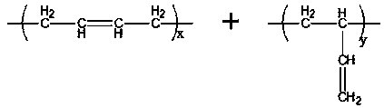 Rubber composition and rubber mixing method and low-tire-rolling-resistance tire using rubber composition