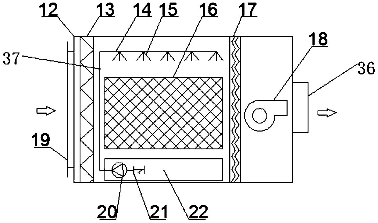 Rural residence heat supply ventilation air conditioner system combined with solar heat storage technology