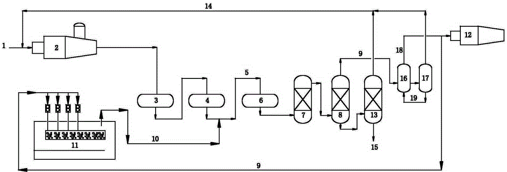 Sulfur recovery process for reducing SO2 emission